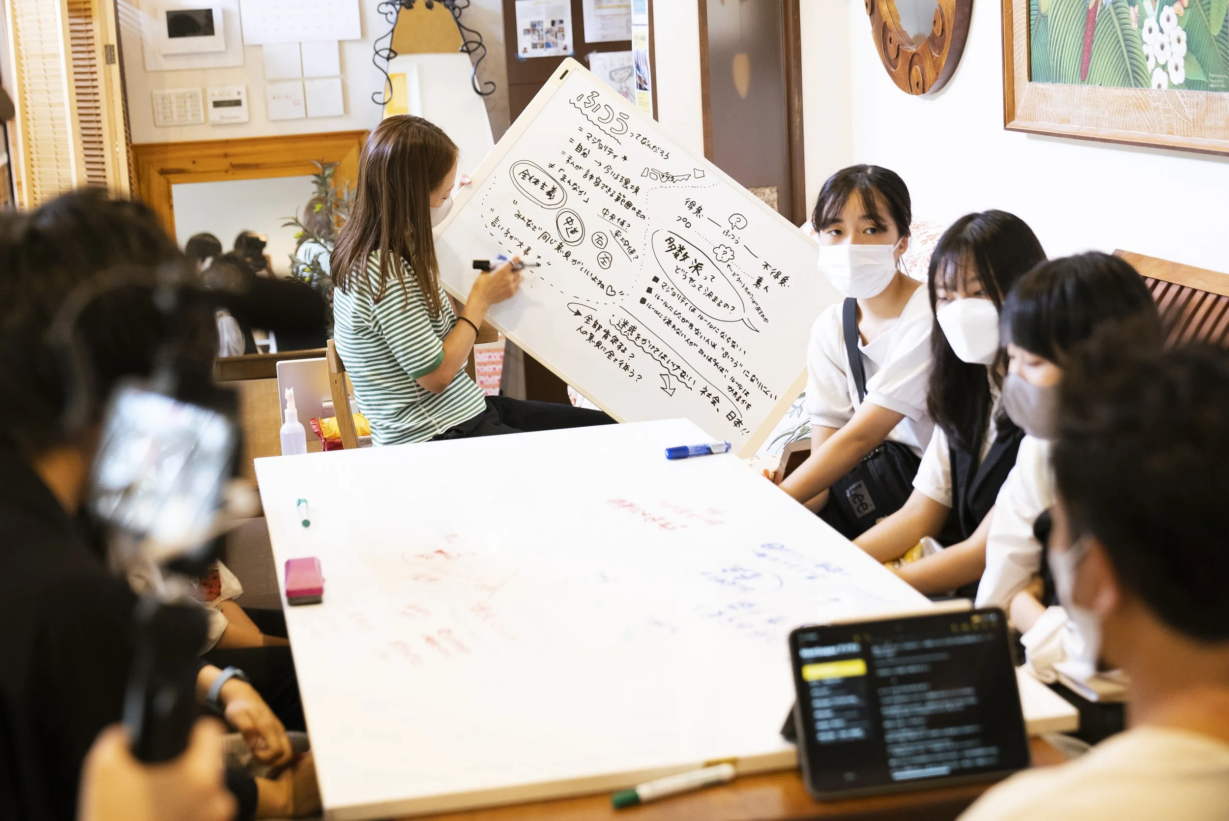 マスクをした若い女性が白板に書きながら説明し、数人の若い女性と男性がテーブルで話し合っているカフェのような場所の写真