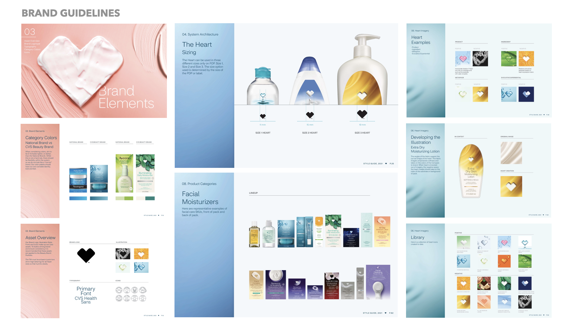 PACKAGING GUIDELINES