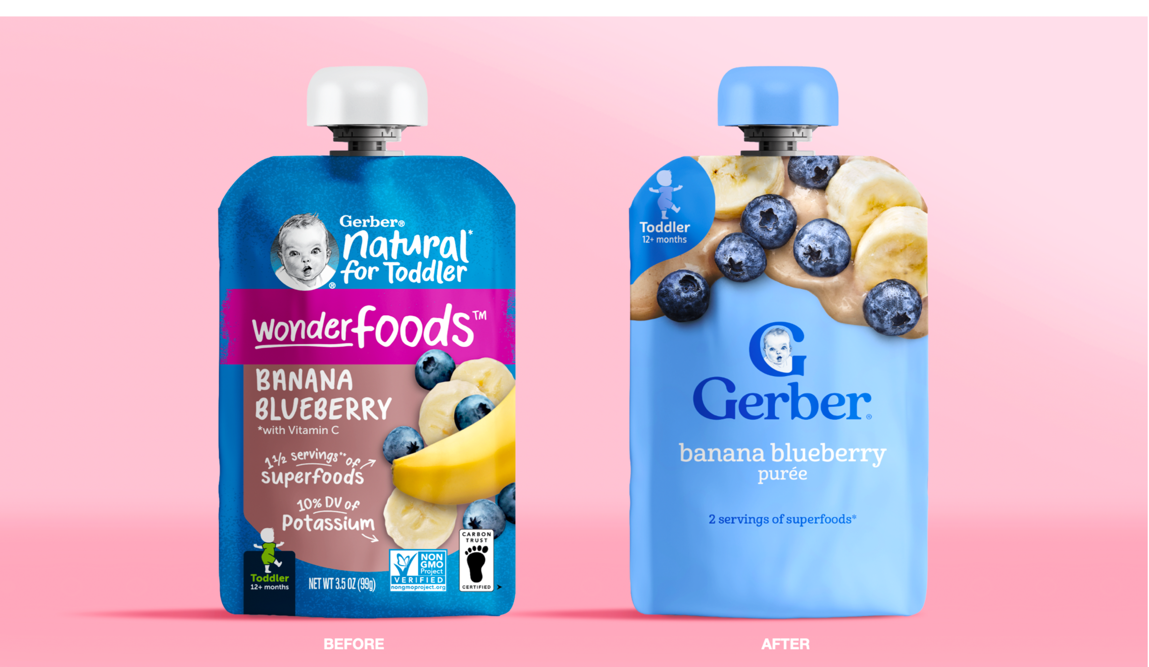 PREVIOUS DESIGN VS REDESIGN