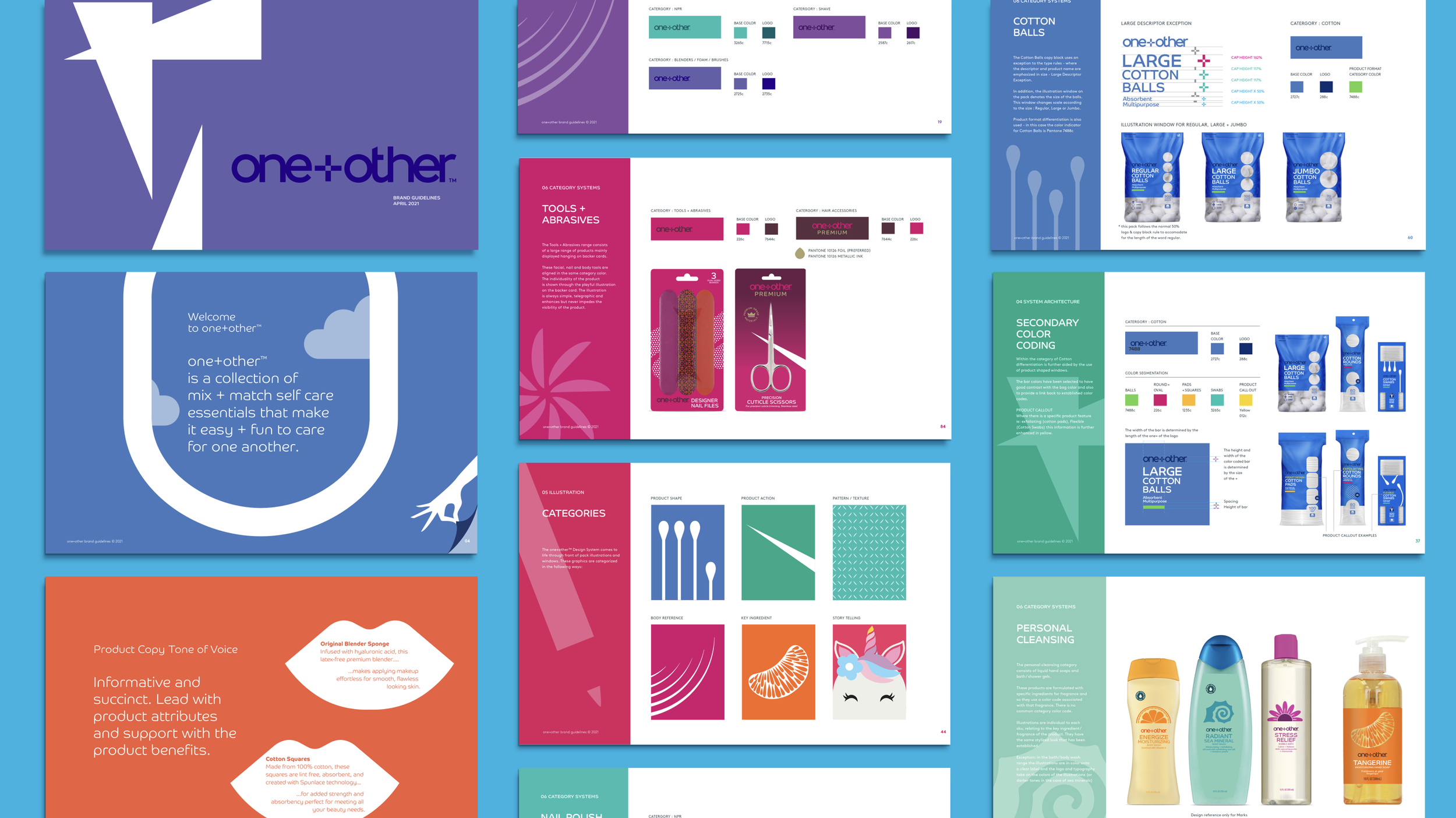 PACKAGING GUIDELINES