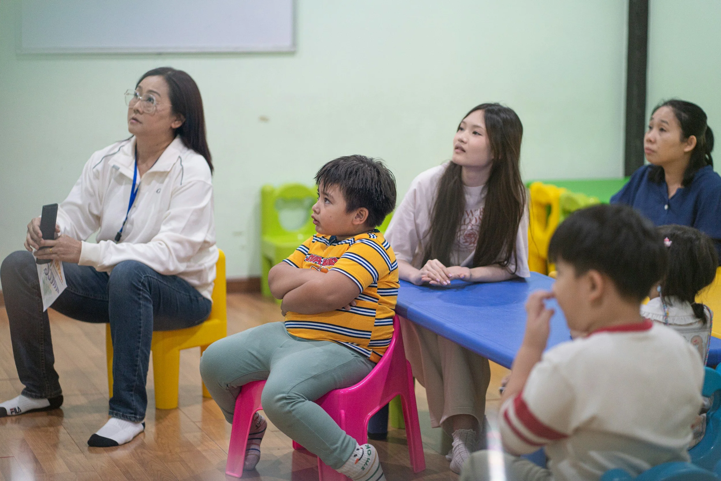 Understanding Learners: Assessment & Identification