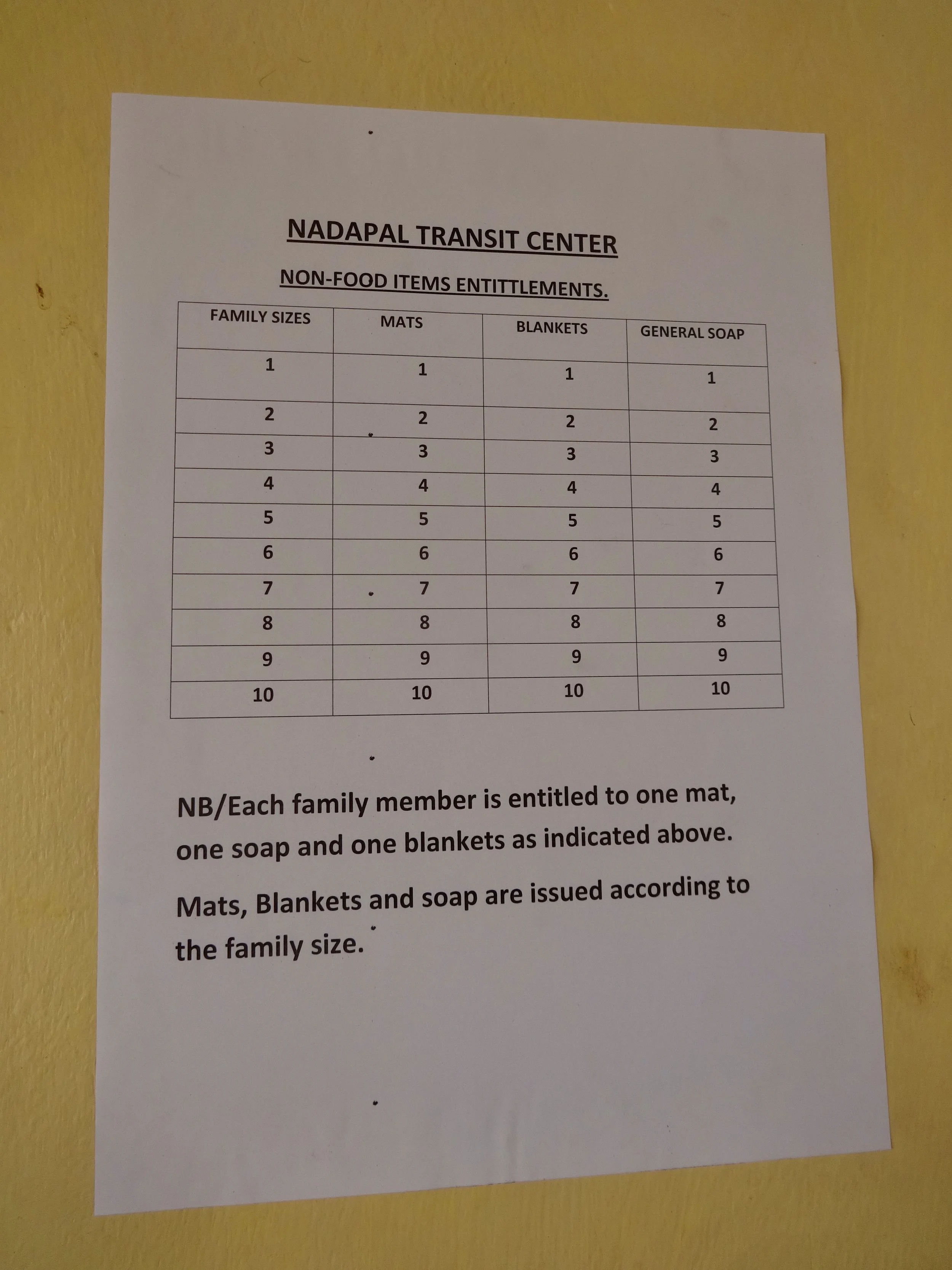 A notice outlining provisions for asylum seekers is displayed inside a facility that remained largely empty during the restrictions.