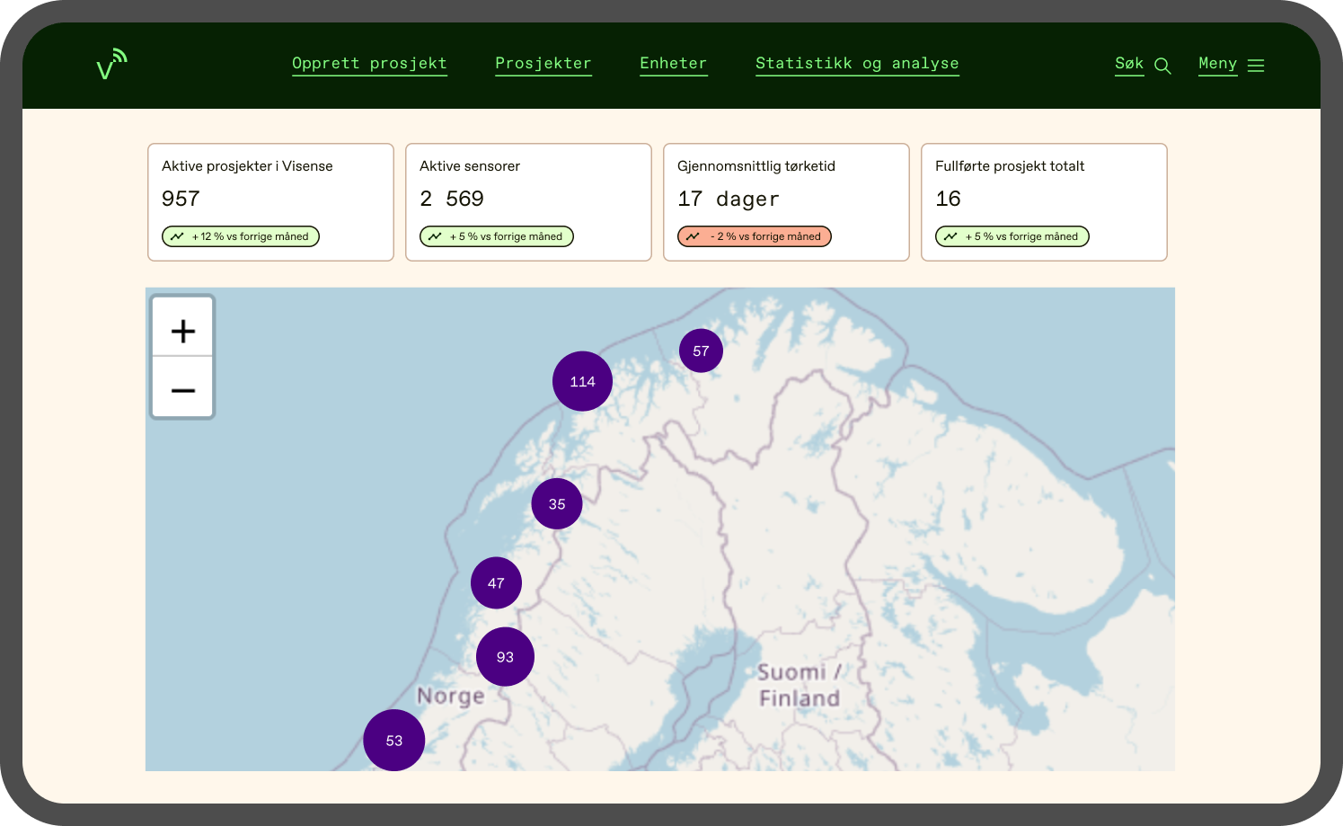 Dashboard med data om prosjekter i Norge, inkludert antall aktive prosjekter, sensorer, gjennomsnittlig tørketid, og fullførte prosjekter, samt et kart med punktmerker som viser antall sensorer i ulike regioner i Norge.