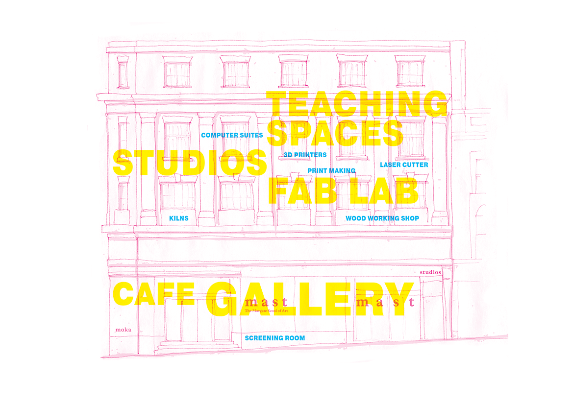 young artists summer camp - 10 - 15 August 2026, 10am to 1pm