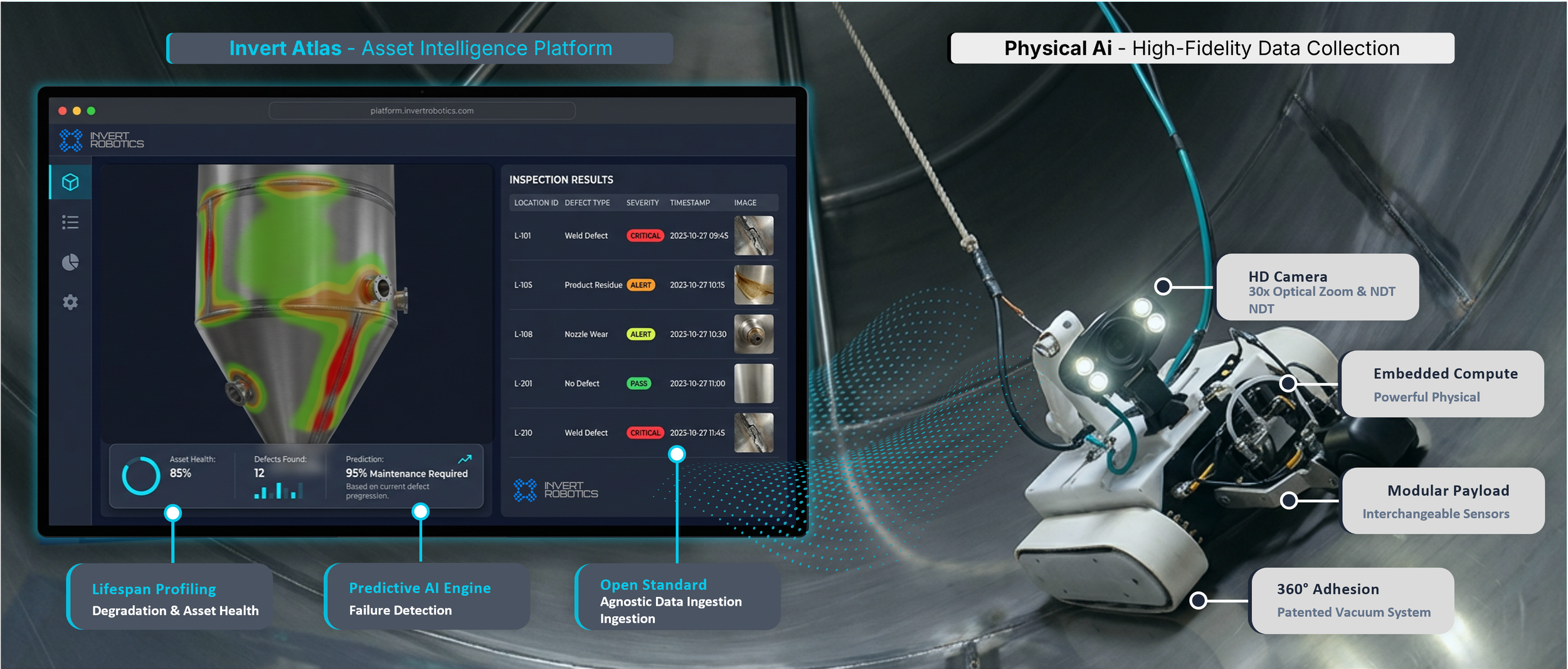 A digital interface showing inspection results for a metal tank, with highlighted defect areas. The interface includes a sidebar menu and labels pointing to various robotic and AI features such as high-fidelity data collection, embedded compute, modular payload, and 360-degree adhesion vacuum system, along with a robotic arm holding a camera for data collection.