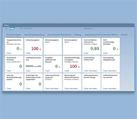 What is SAP FAA (Fully Activated Appliance)?