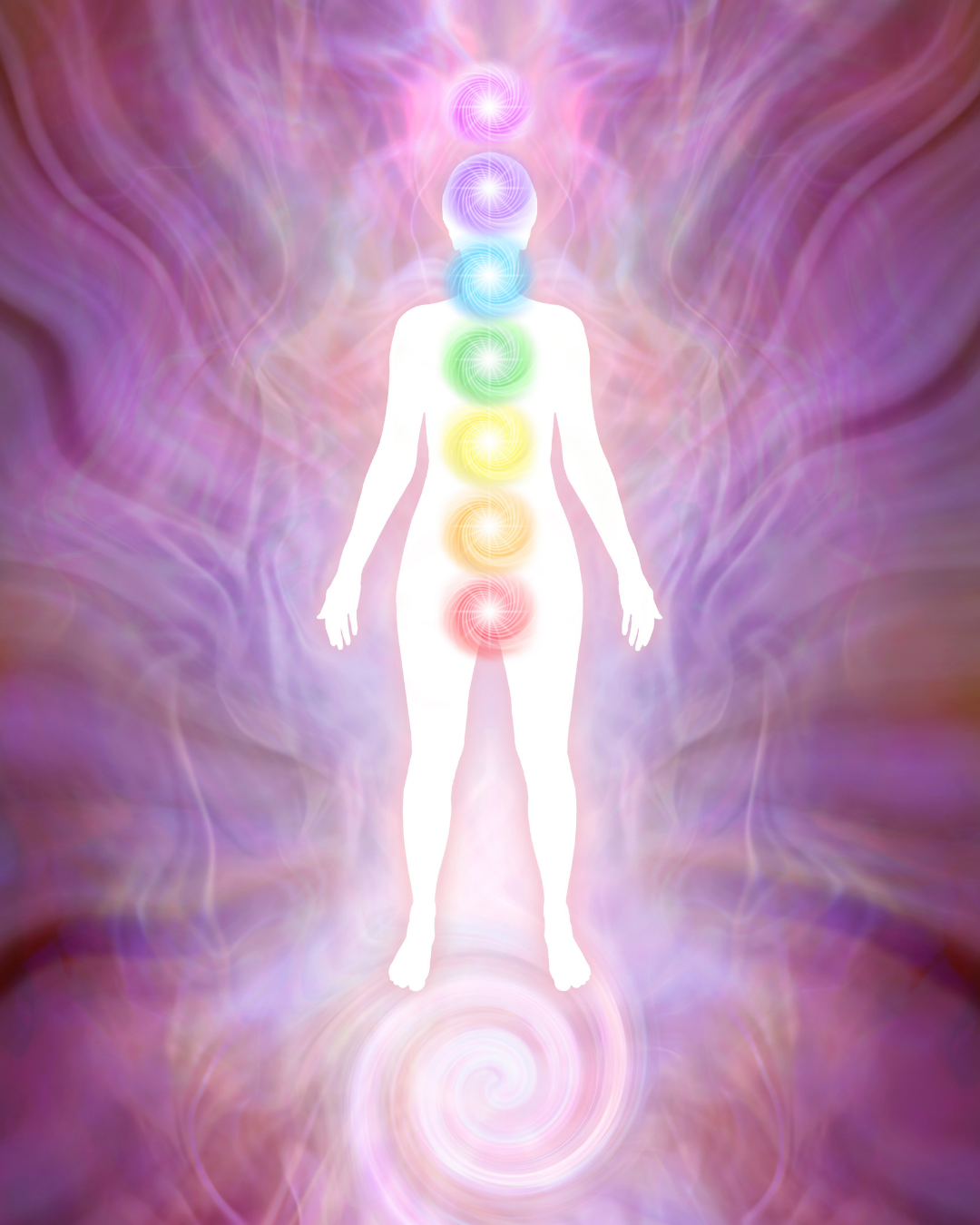 Soulibrium Bio-Well Scan Energy Centres Balance