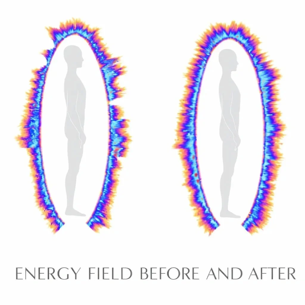 Soulibrium Bio-Well Scan Energy Balance Before & After Results