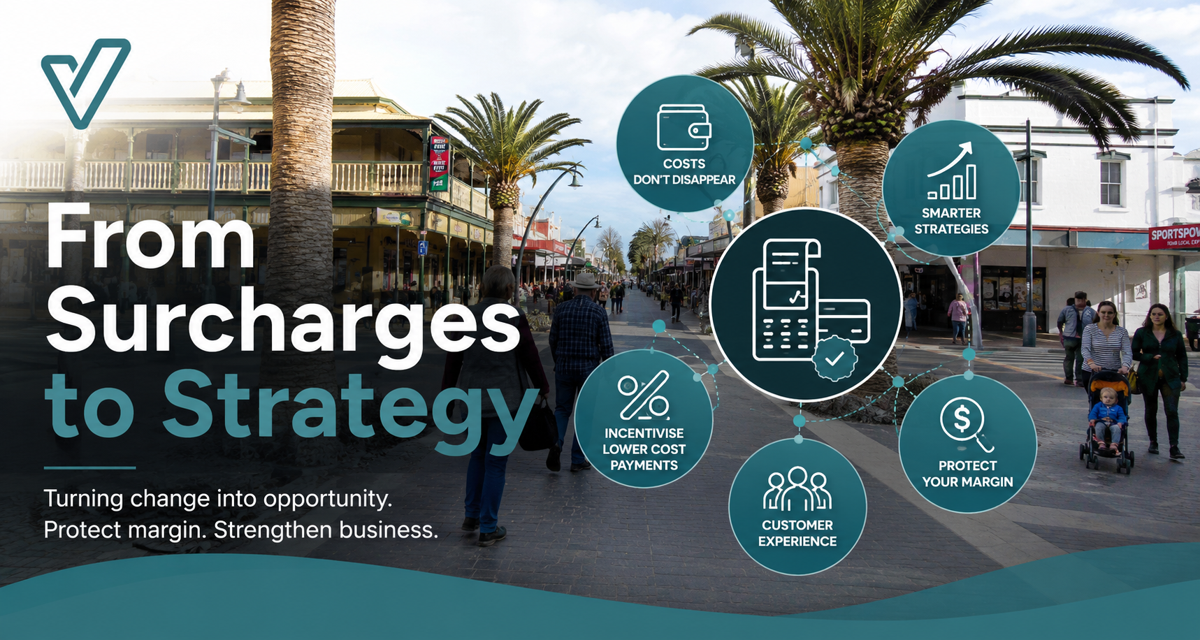 From Surcharges to Strategy
