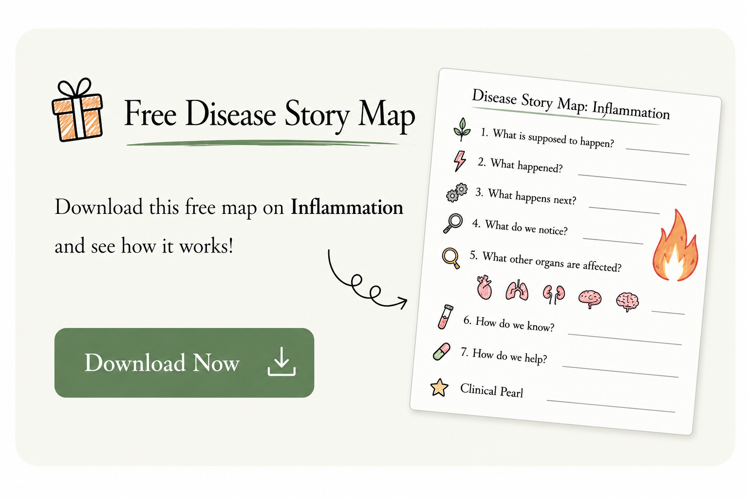 A website promoting a free disease story map about inflammation, featuring a green download button, a sample story map with icons related to inflammation, and an illustration of a gift box icon.