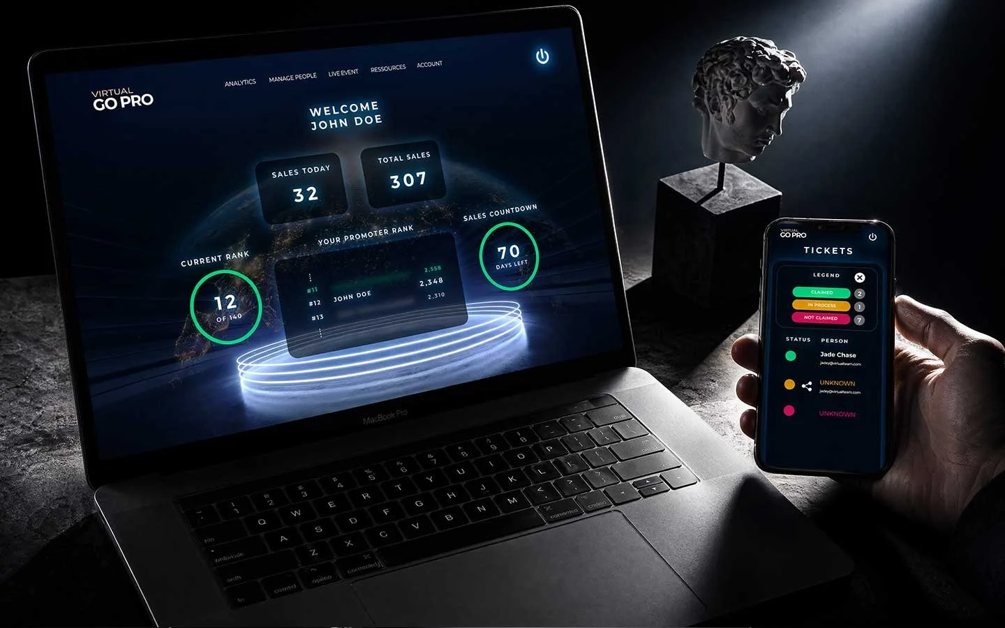 Laptop and smartphone displaying business and sales management dashboards, with a decorative bust sculpture in the background.