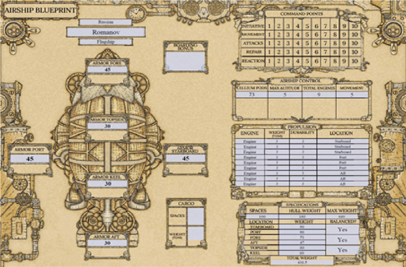 Airship Blueprint Template