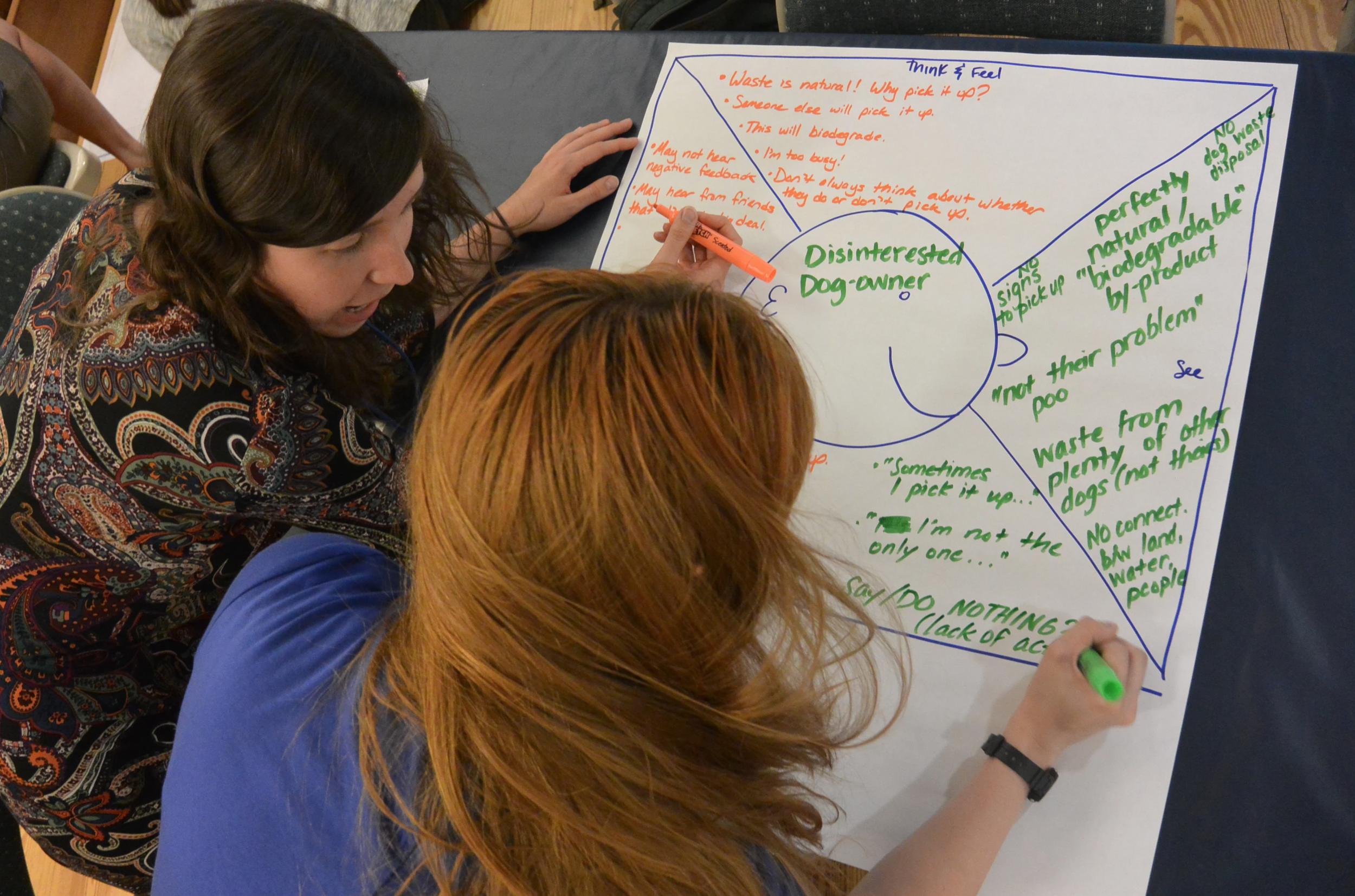 Students working on a project