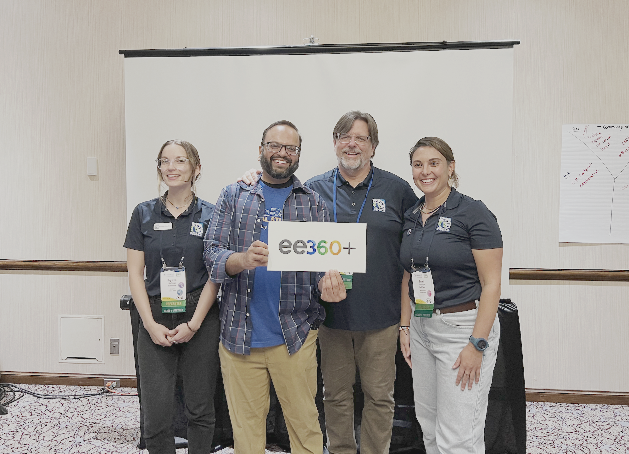 a group of adults holding a sign that says ee360+