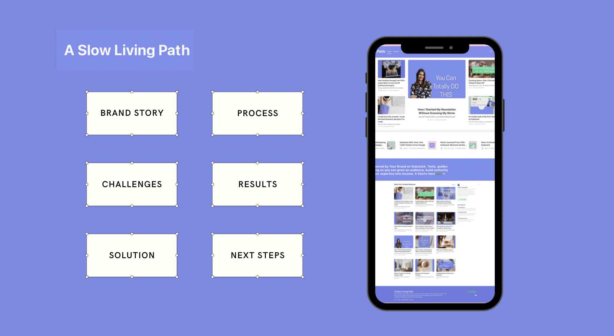 A Slow Living Path: How I Grew a Substack Publication with SEO, Organic Marketing and Brand Strategy