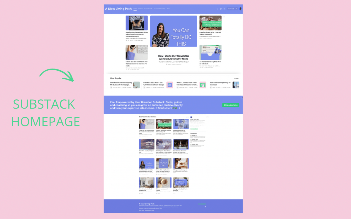 Branded A Slow Living Path Substack homepage showing the publication description, visual identity and subscribe button