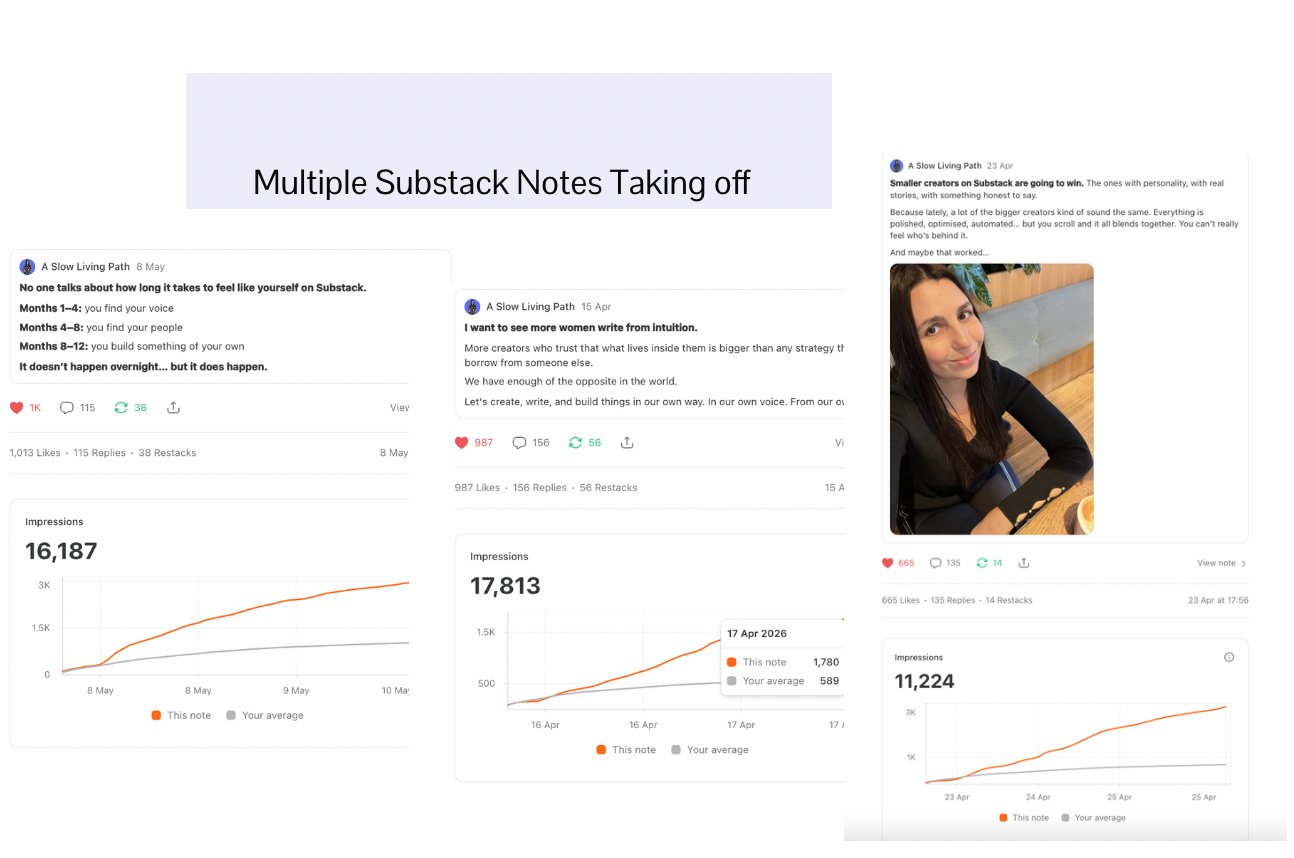 Example of Substack Notes used as a discovery engine, sharing quick insights and linking back to long‑form posts for coaches and creators.
