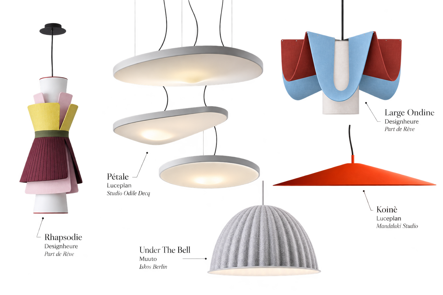 Planche de sélection de luminaire acoustique