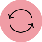 Un emoticon sonriente de color rosa con una expresión feliz y ojos cerrados.