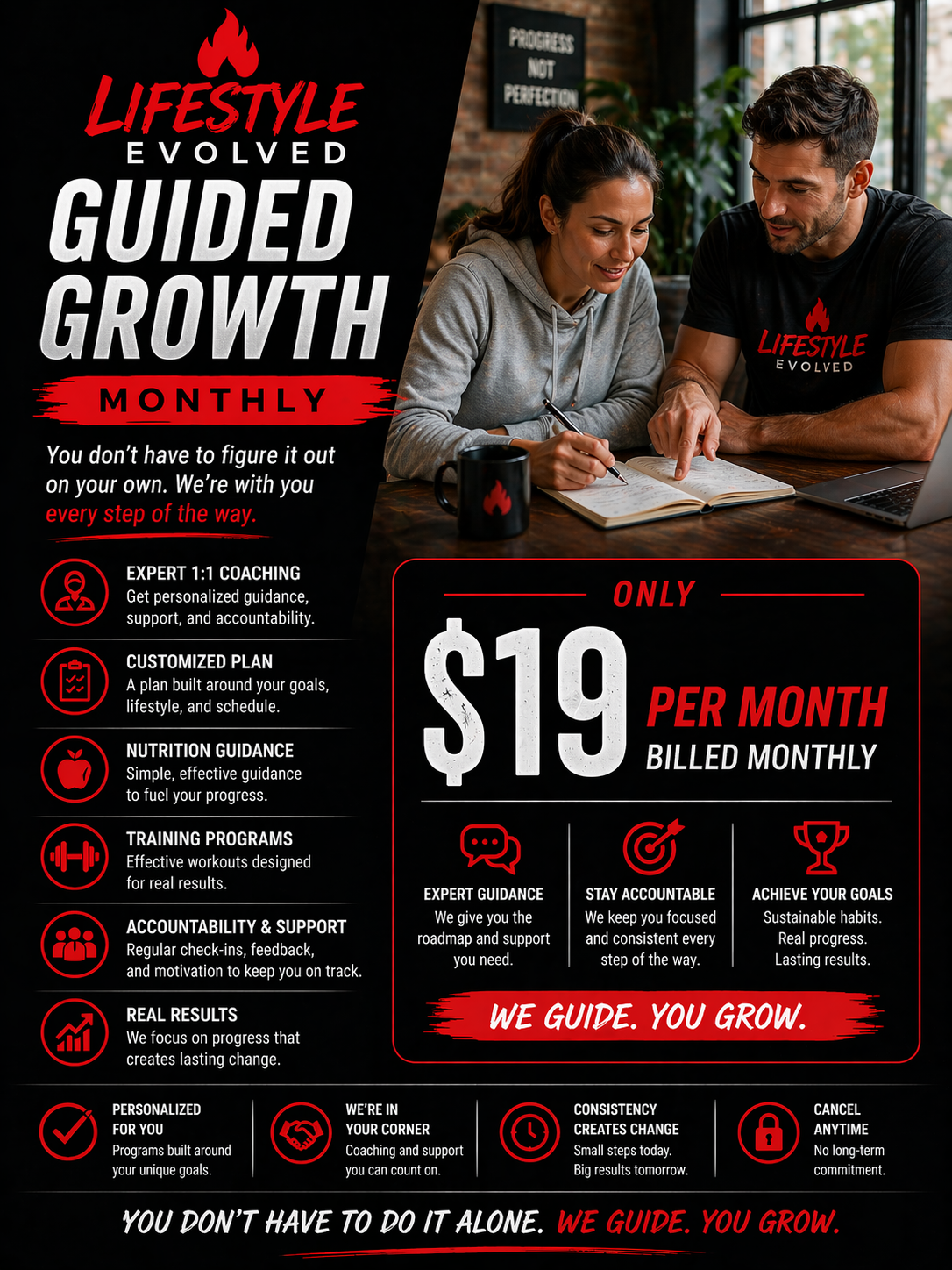 GUIDED GROWTH / MONTHLY