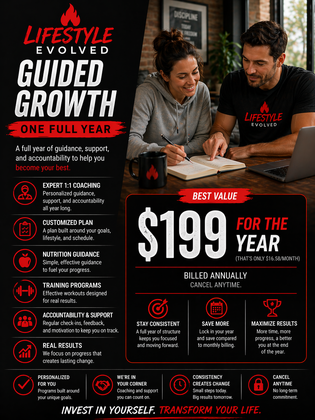 GUIDED GROWTH / YEARLY