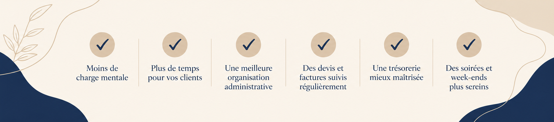 Liste avec six avantages, chacun avec une coche, mentionnant moins de charge mentale, plus de temps pour les clients, une meilleure organisation administrative, des devis réguliers, une trésorerie mieux maîtrisée et des soirées plus sereines.