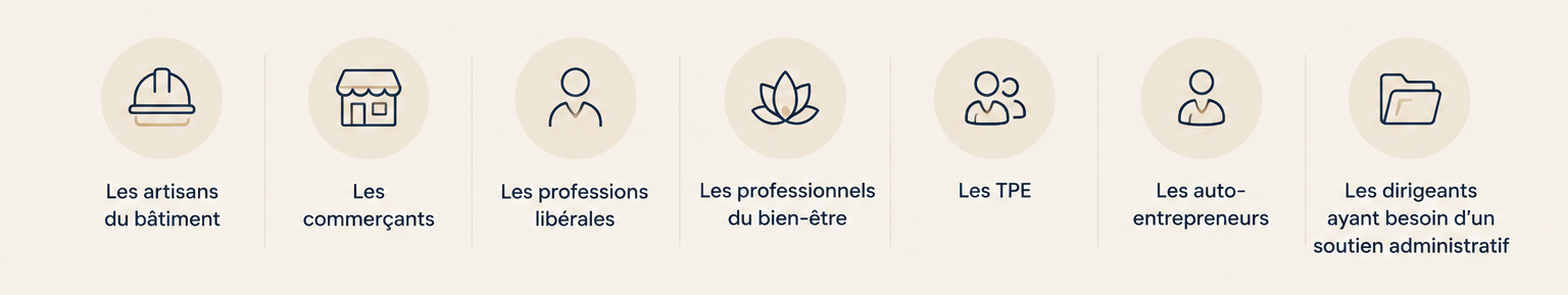 Icones représentant différentes professions : artisans du bâtiment, commerçants, professions libérales, professionnels du bien-être, TPE, auto-entrepreneurs, dirigeants avec soutien administratif