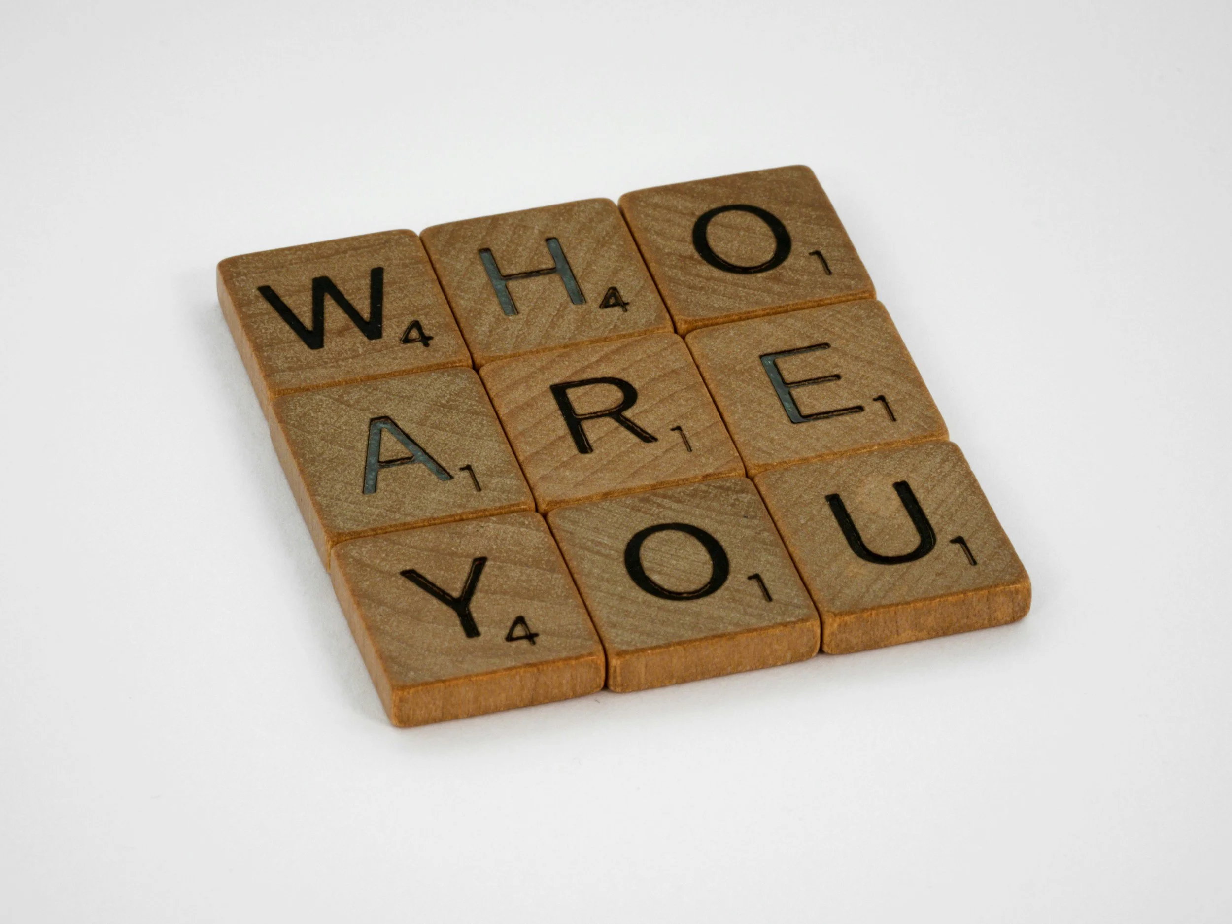 Self-Awareness for Entrepreneurs: 3 Free Quizzes to Start the Year Strong!