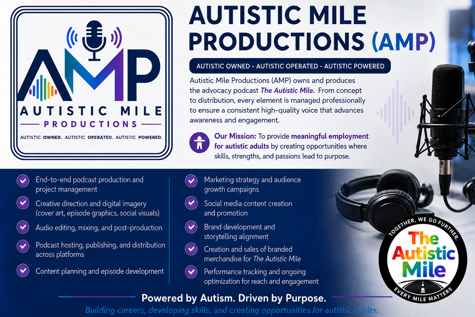 Autistic Mile Productions creates podcasts, original music, books, and digital media while providing meaningful employment opportunities for autistic adults through advocacy, vocational development, and professional media production.