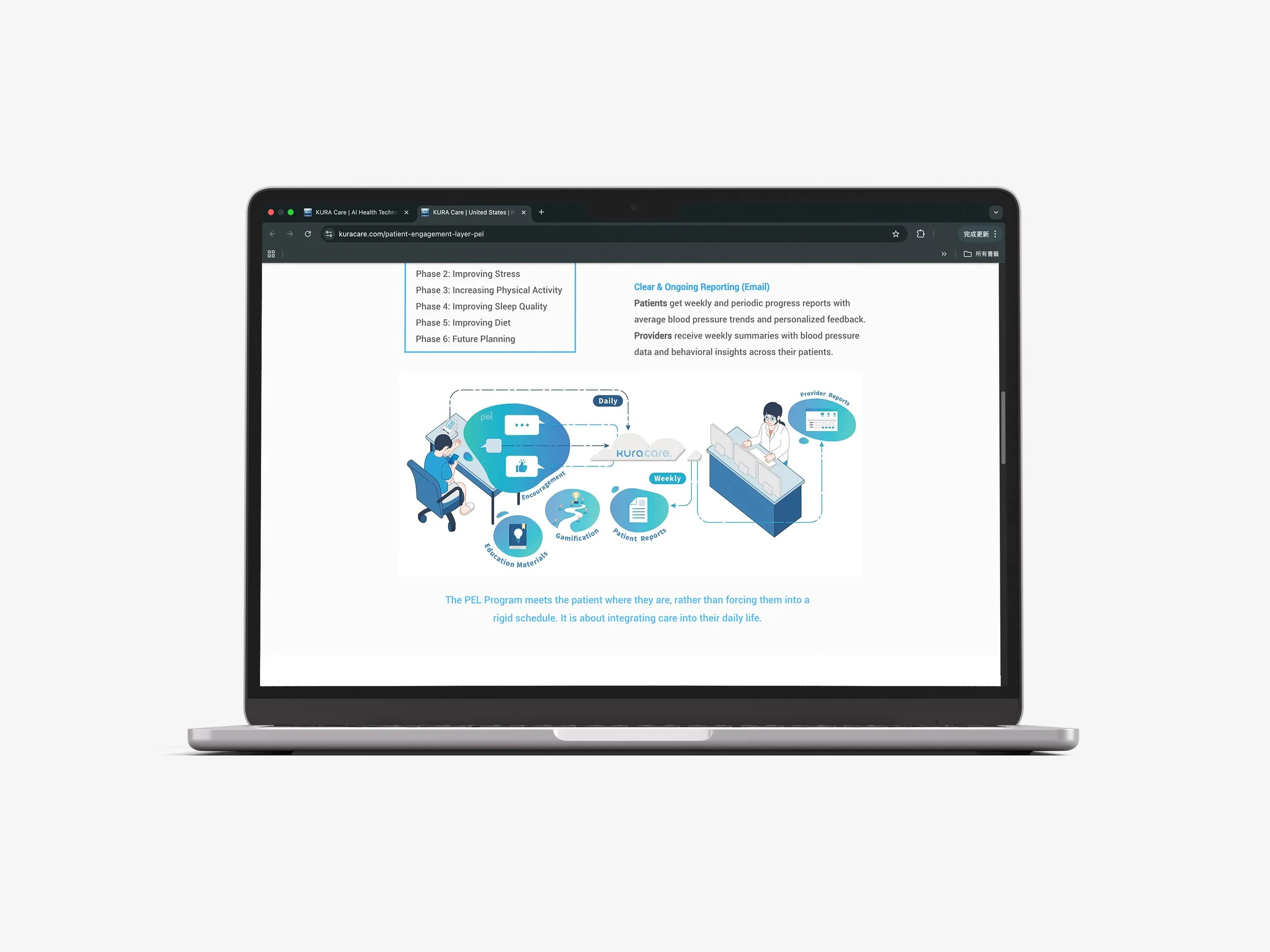 website illustration