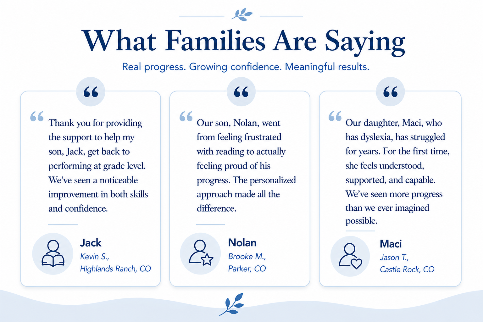 Quotes from families expressing progress with support, including a parent supportive of a child's academic progress, and testimonials from families of children with learning disabilities, with icons representing each person and their location.