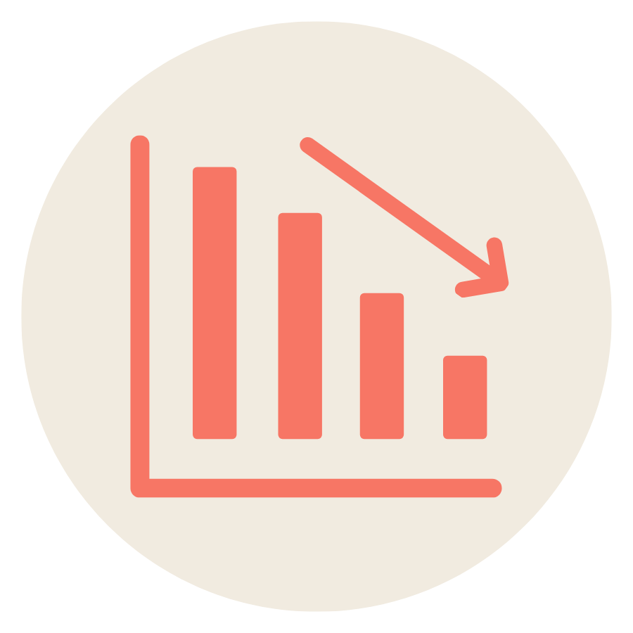 A declining bar graph showing a downward trend with four bars and an arrow pointing downward.