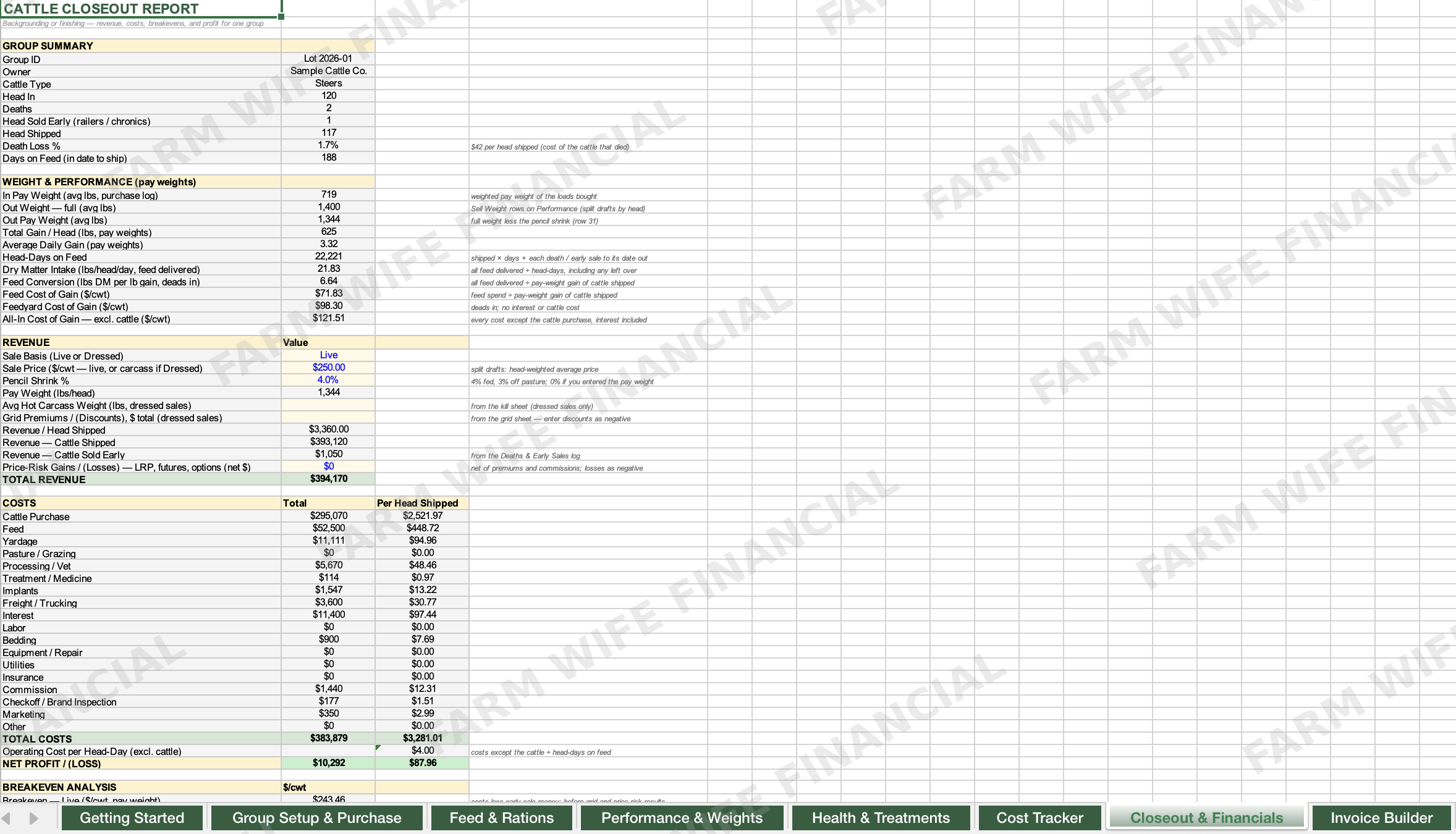 cattle_closeout_report_watermarked.png