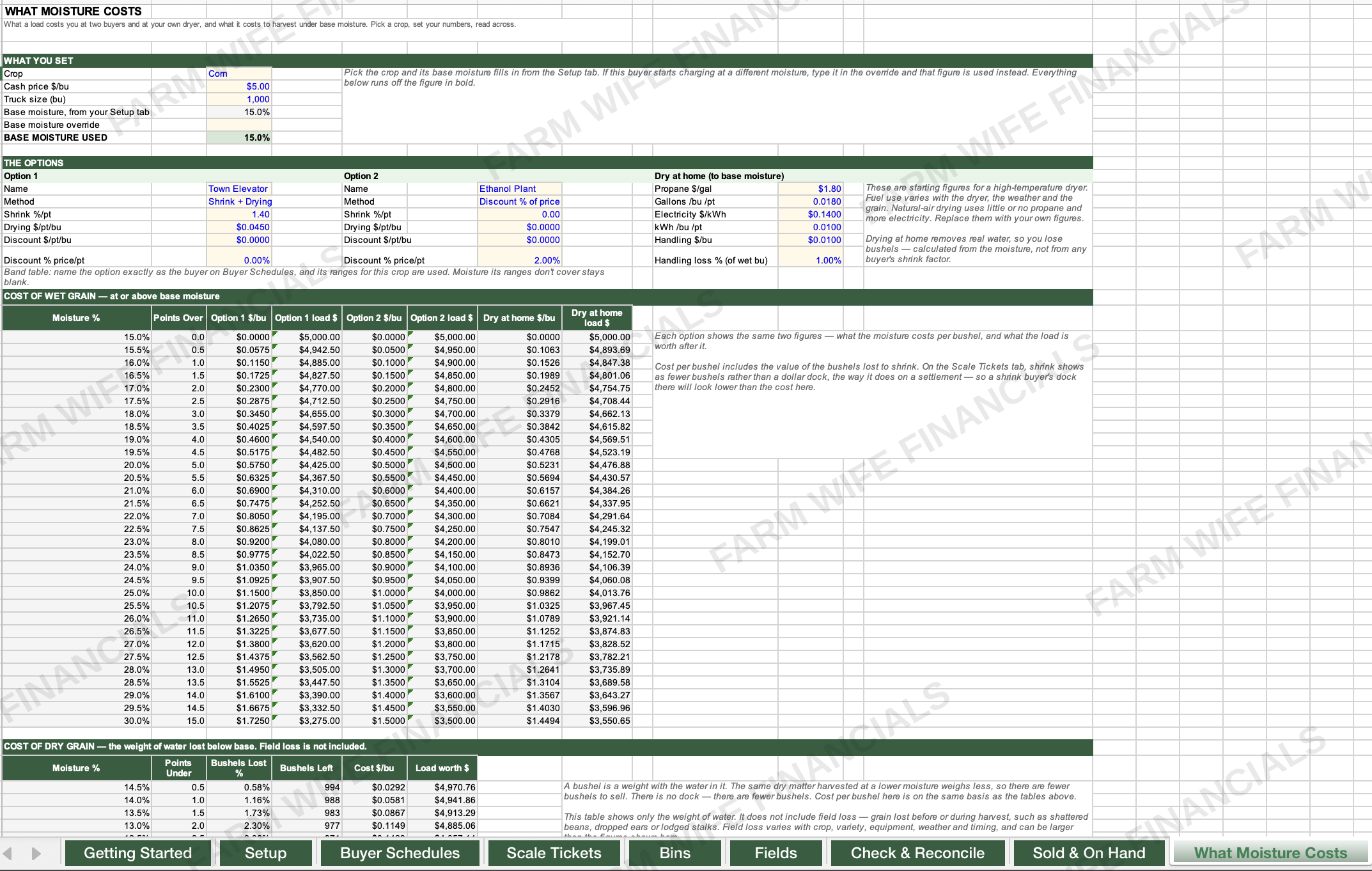grain_inventory_moisture_costs_watermarked.png