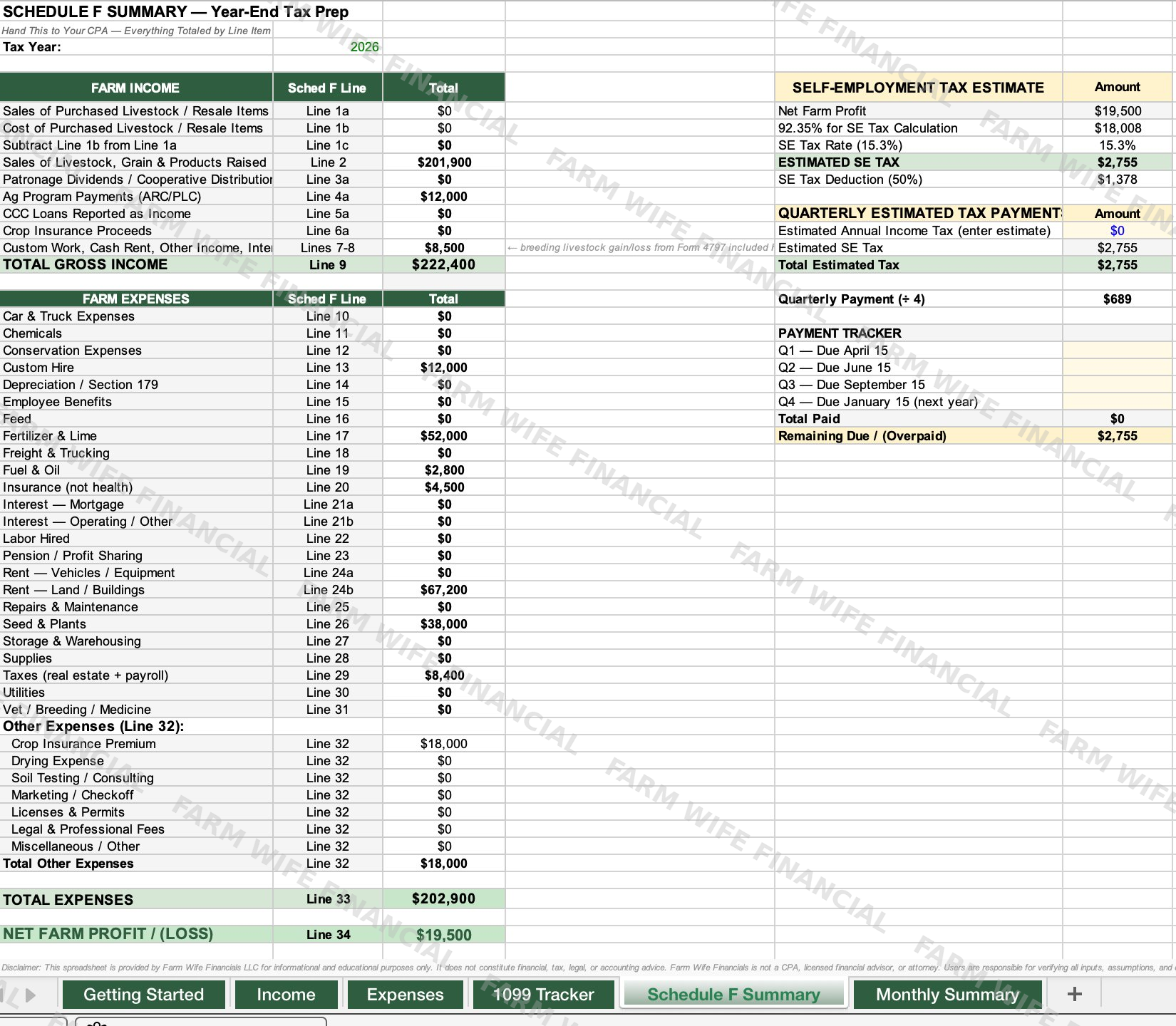 How to Fill Out Schedule F for Your Farm: A Plain-English Guide