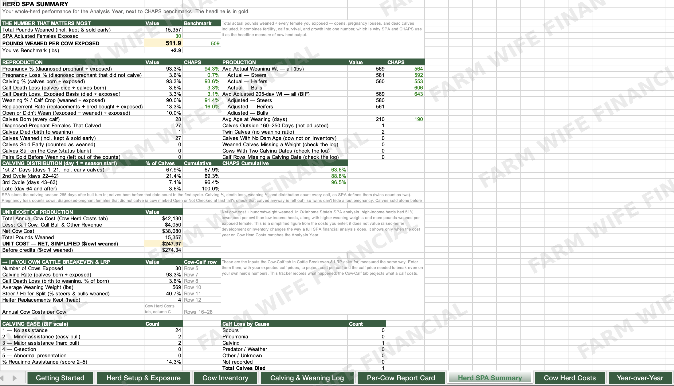 herd_spa_summary_watermarked.png