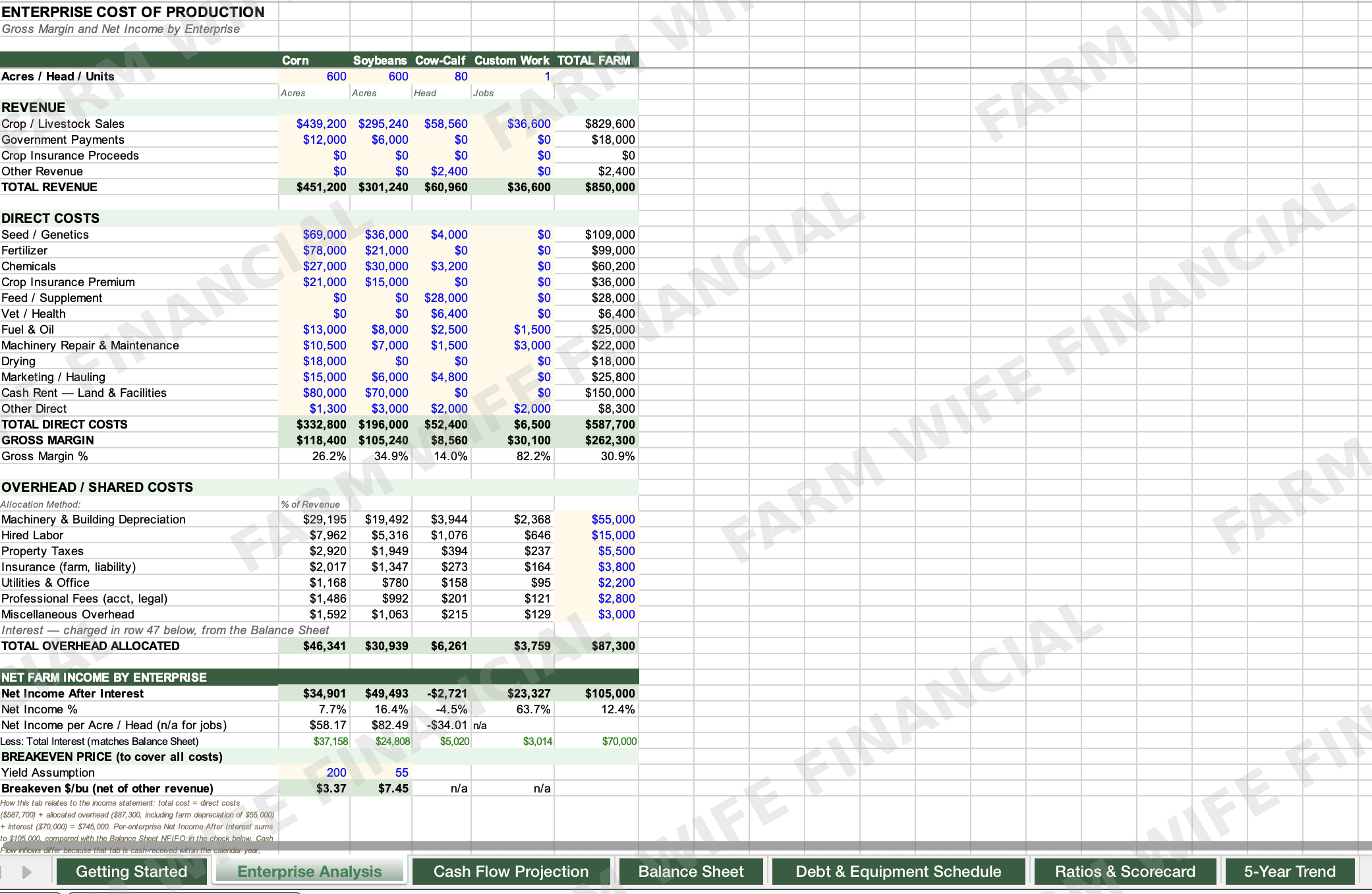 dashboard_enterprise_analysis_watermarked.png