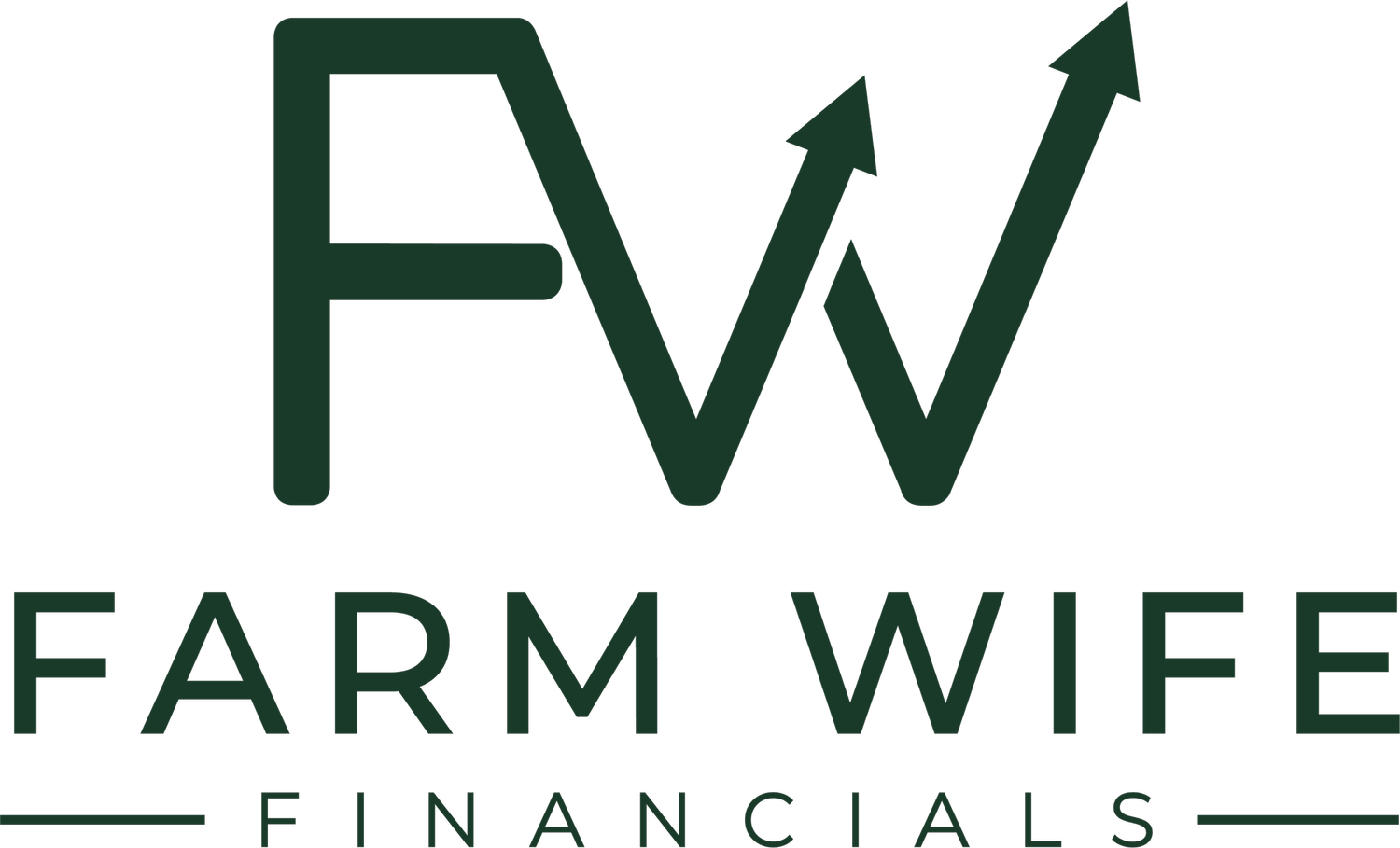 Farm Wife Financials