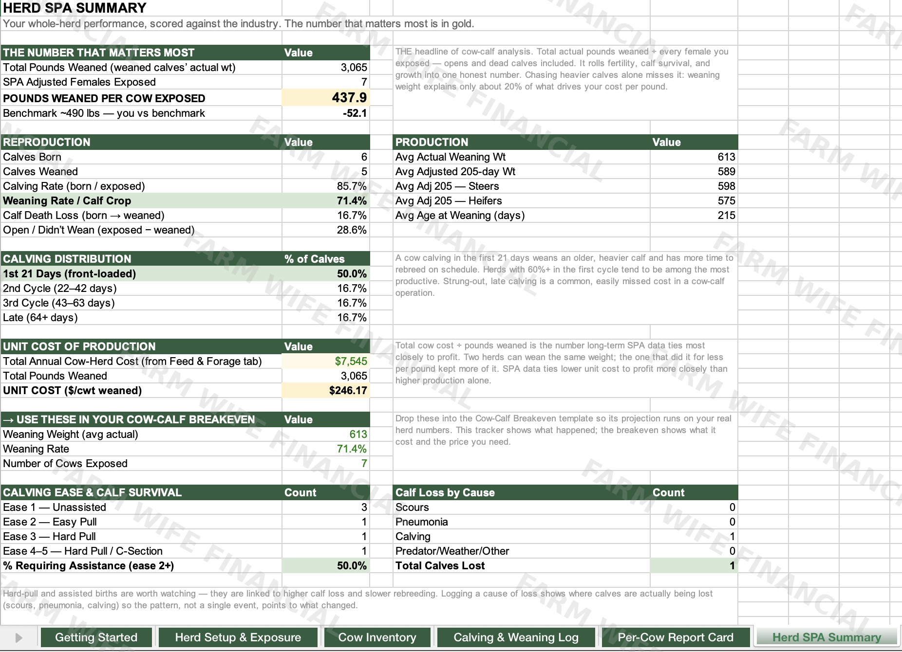 herd_spa_summary_watermarked.png
