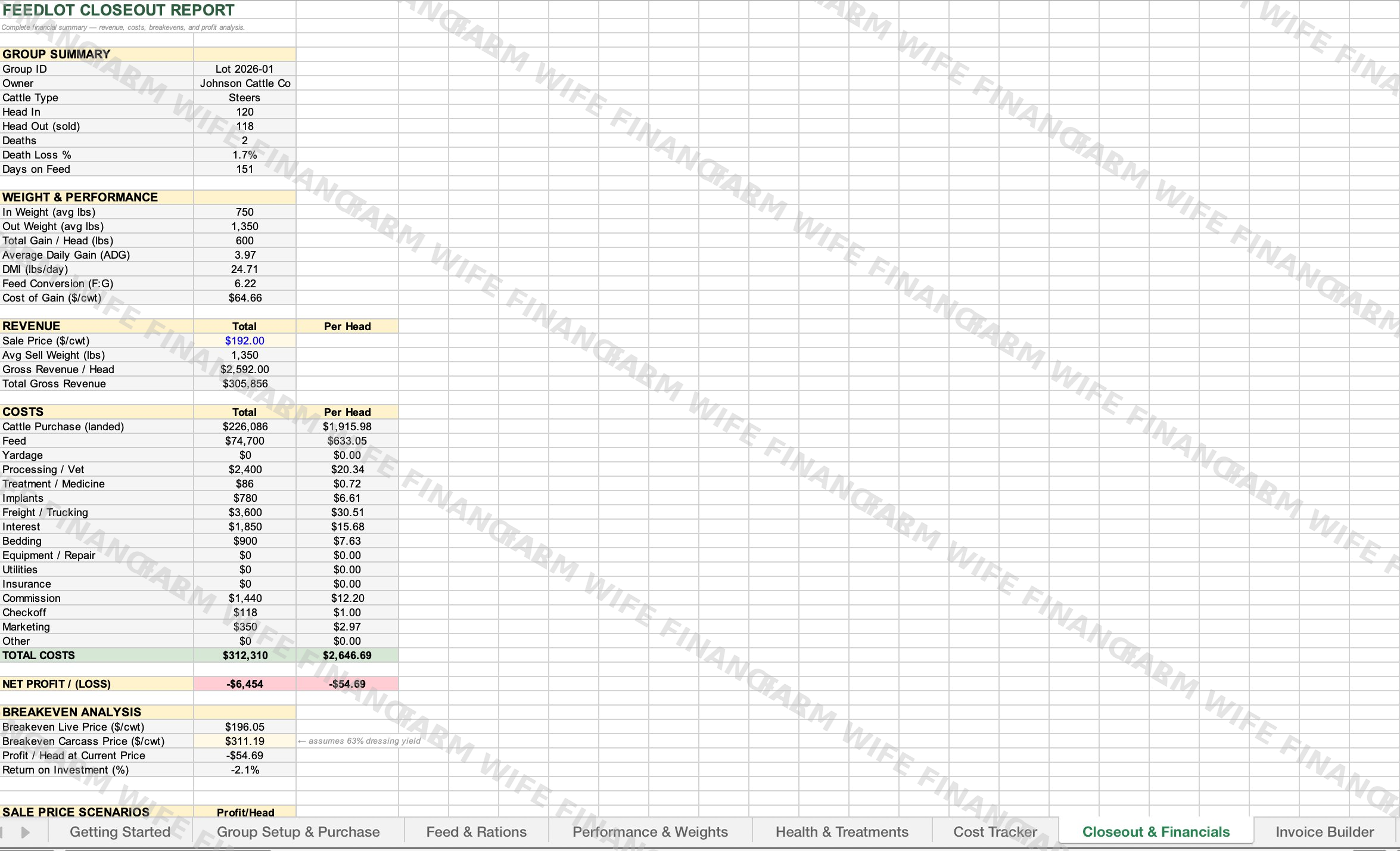 feedlot_preview_watermark.png