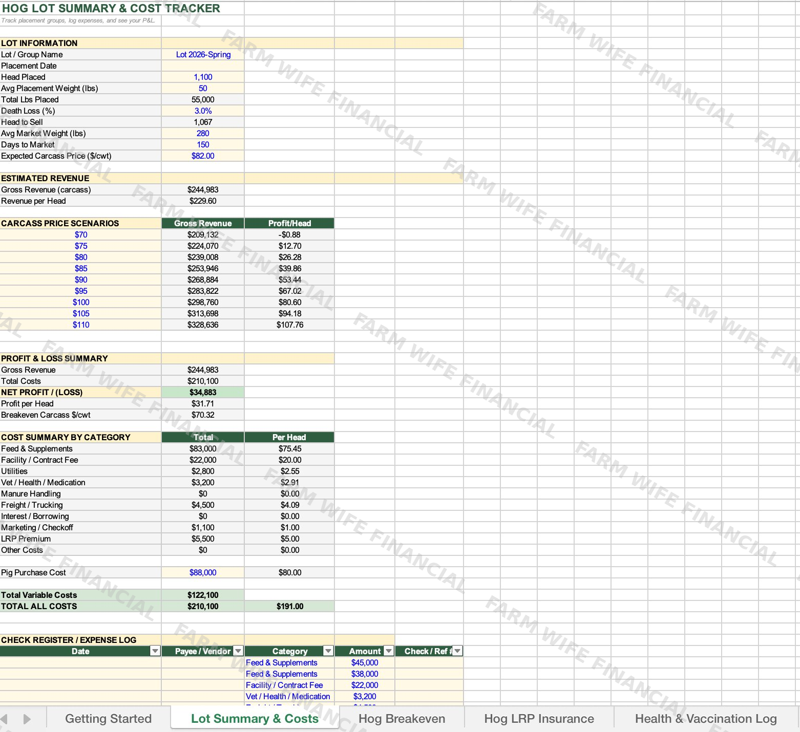 Hog Breakeven & LRP Calculator