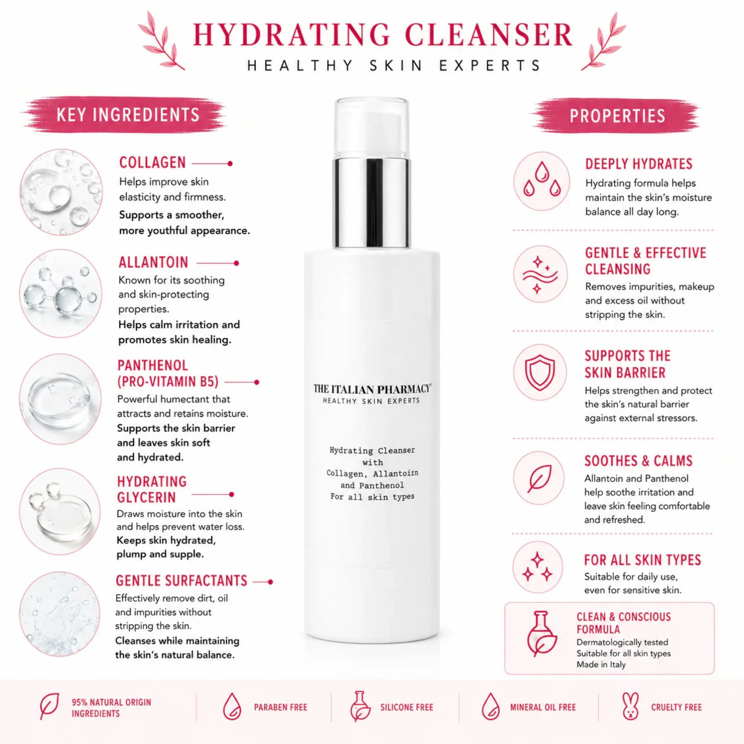 multi-ital-pharm-face-cleanser-2.jpg