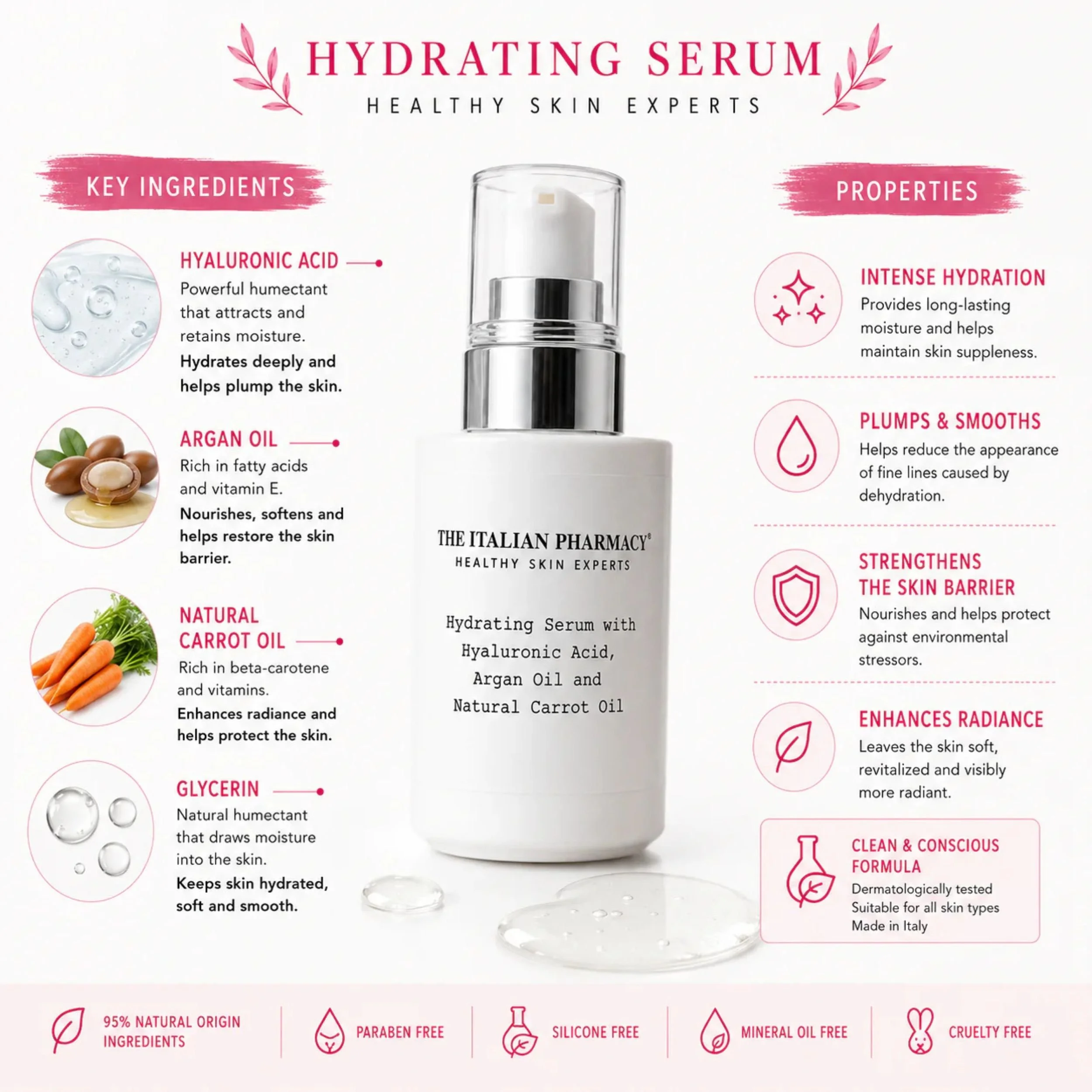 multi-ital-pharm-hydrating-serum-2.jpg