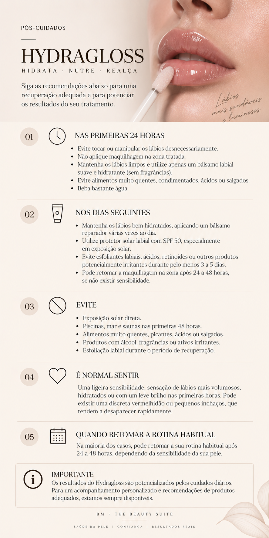 Instruções de cuidados com a pele após o uso de Hydragloss, incluindo recomendações por períodos de 24 horas, dias seguintes, precauções e sinais de sensibilidade adequada.