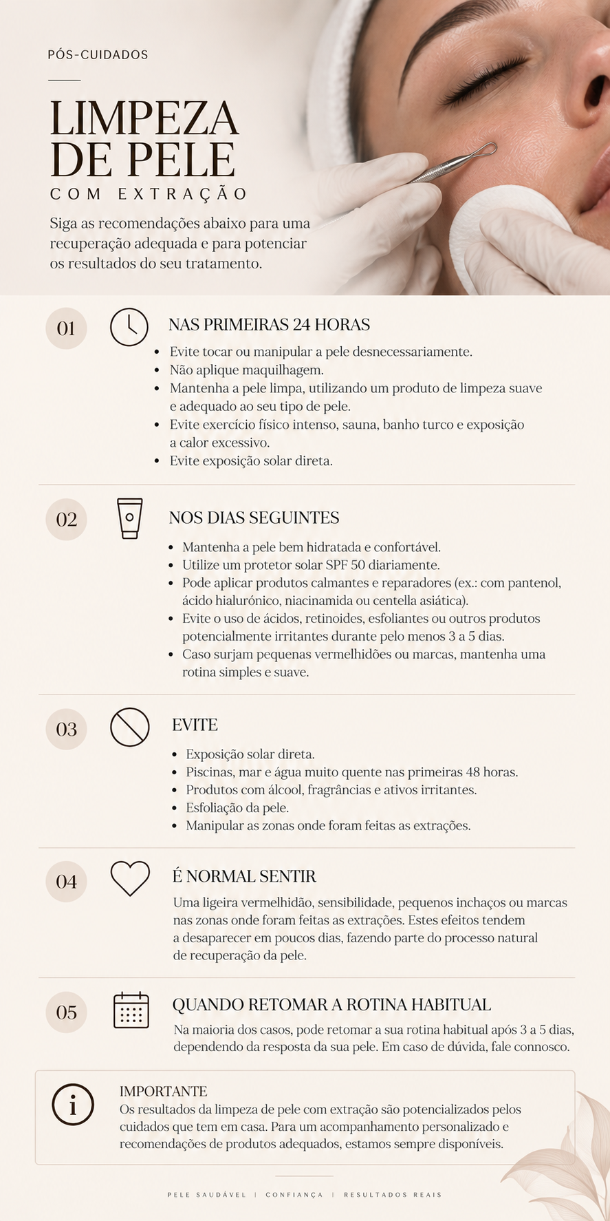 Imagem de um guia de cuidados com a pele após procedimentos de extração, incluindo recomendações para as primeiras 24 horas, dias seguintes, precauções contra exposição solar, sensação normal da pele, retomada da rotina e importância do acompanhamento.