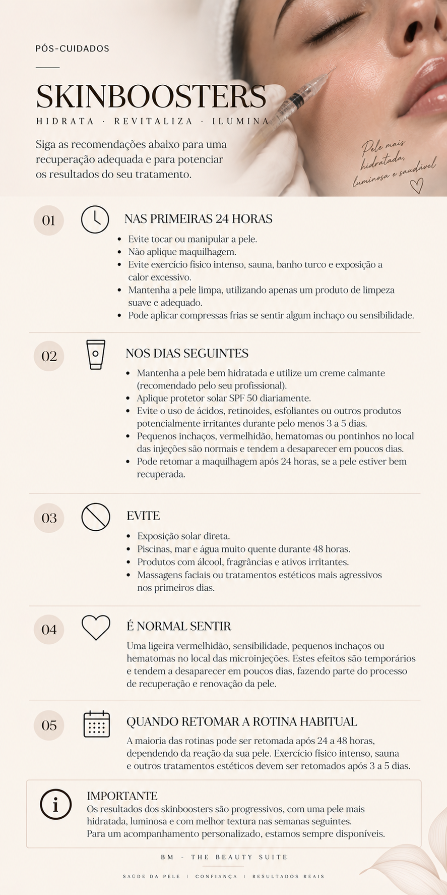 Instruções de cuidados com a pele após um procedimento estético, incluindo recomendações para as primeiras 24 horas, dias seguintes, evitações, sensação normal e retorno à rotina, com imagens de uma pessoa recebendo injeção facial e ícones relacionados.