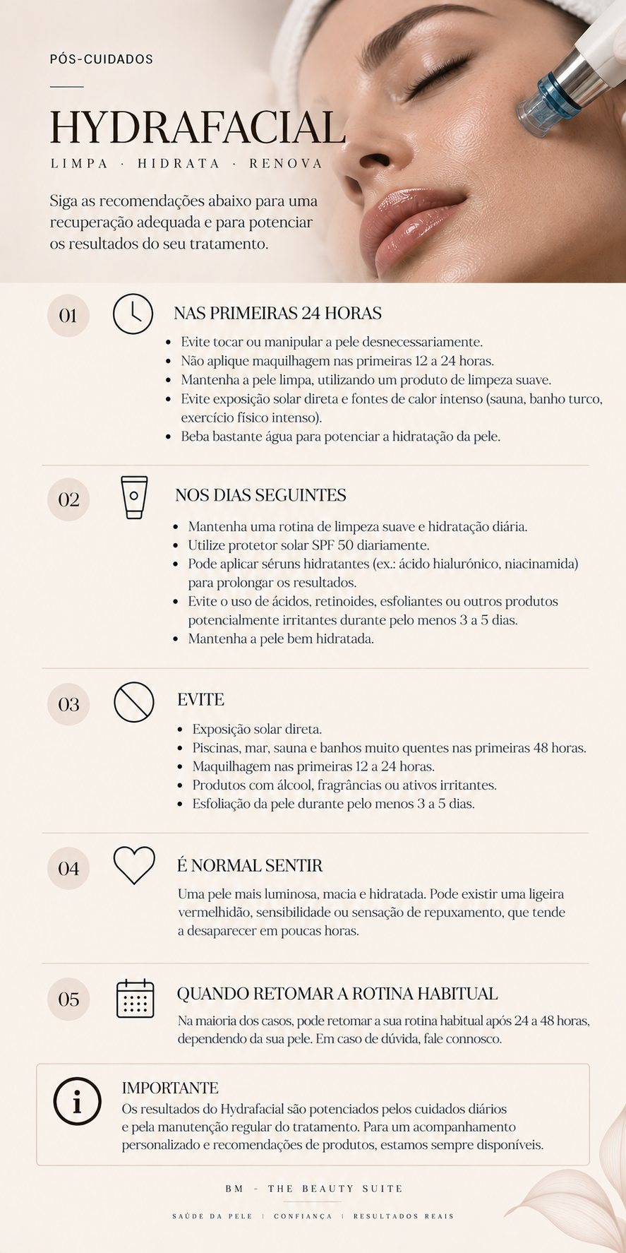 Infográfico com orientações de cuidados para a pele após tratamento de hidratação facial, incluindo recomendações para as primeiras 24 horas, dias seguintes, o que evitar, sensação normal, quando retomar rotina e a importância de cuidados diários.