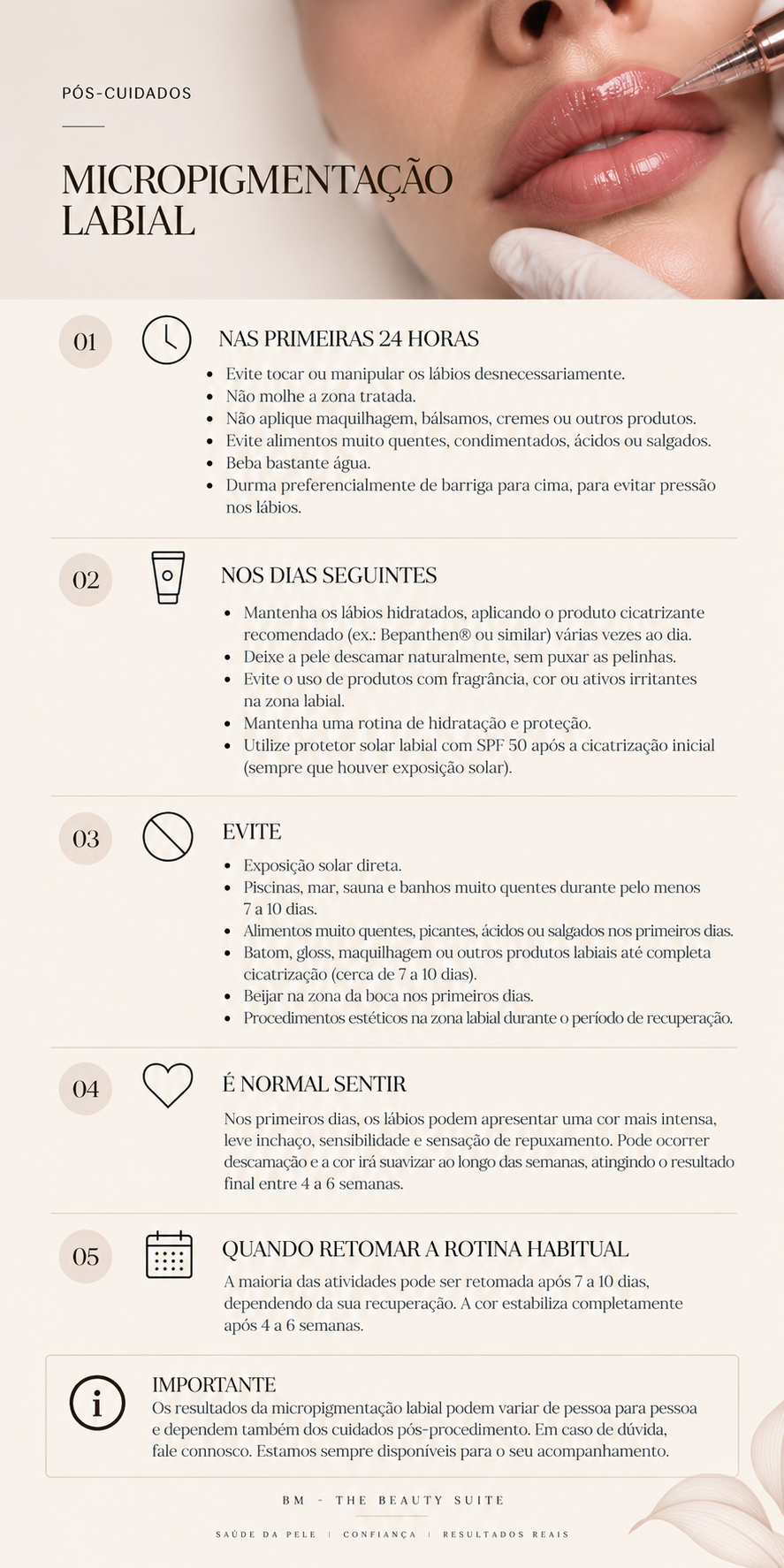 Instruções de cuidados pós-micropigmentação labial, incluindo recomendações para as primeiras 24 horas, dias seguintes, cuidados para evitar, sensação normal e quando retomar a rotina habitual.
