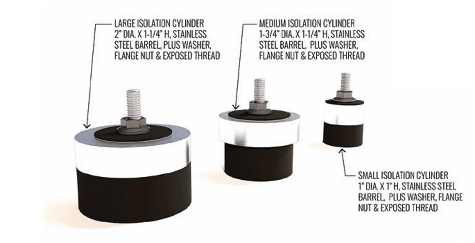 Tough Nut Isolation Cylinders
