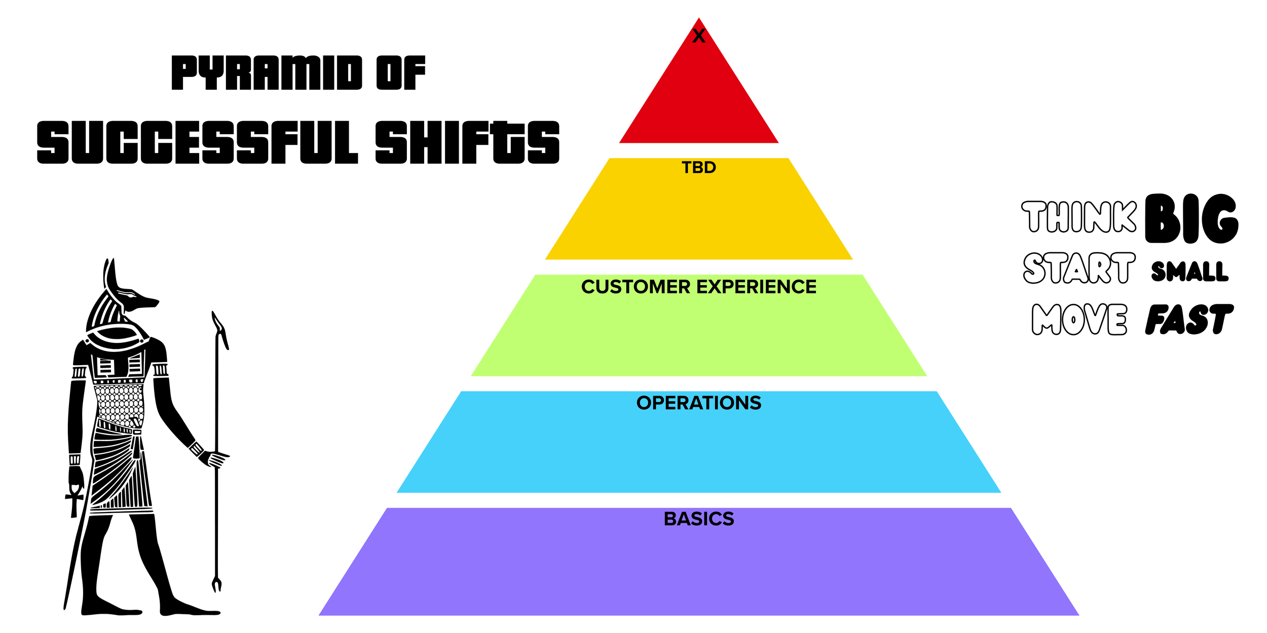 Staff wide meeting demonstration banner